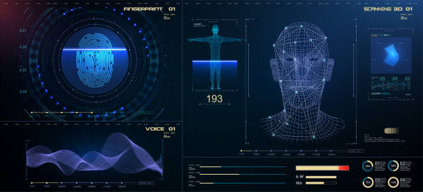 Computer Vision System